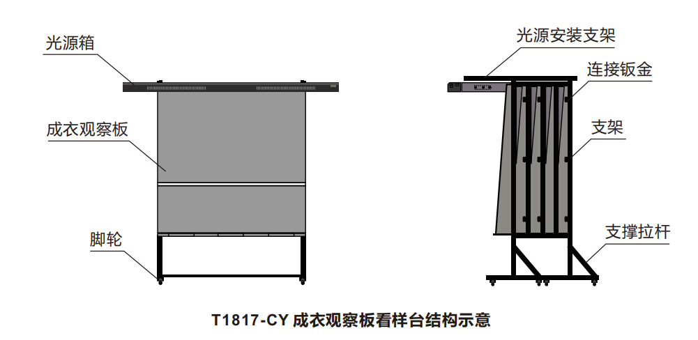 結構