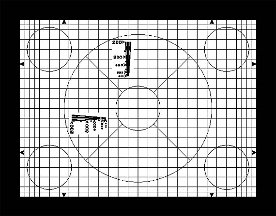 ITE定位測(cè)試卡